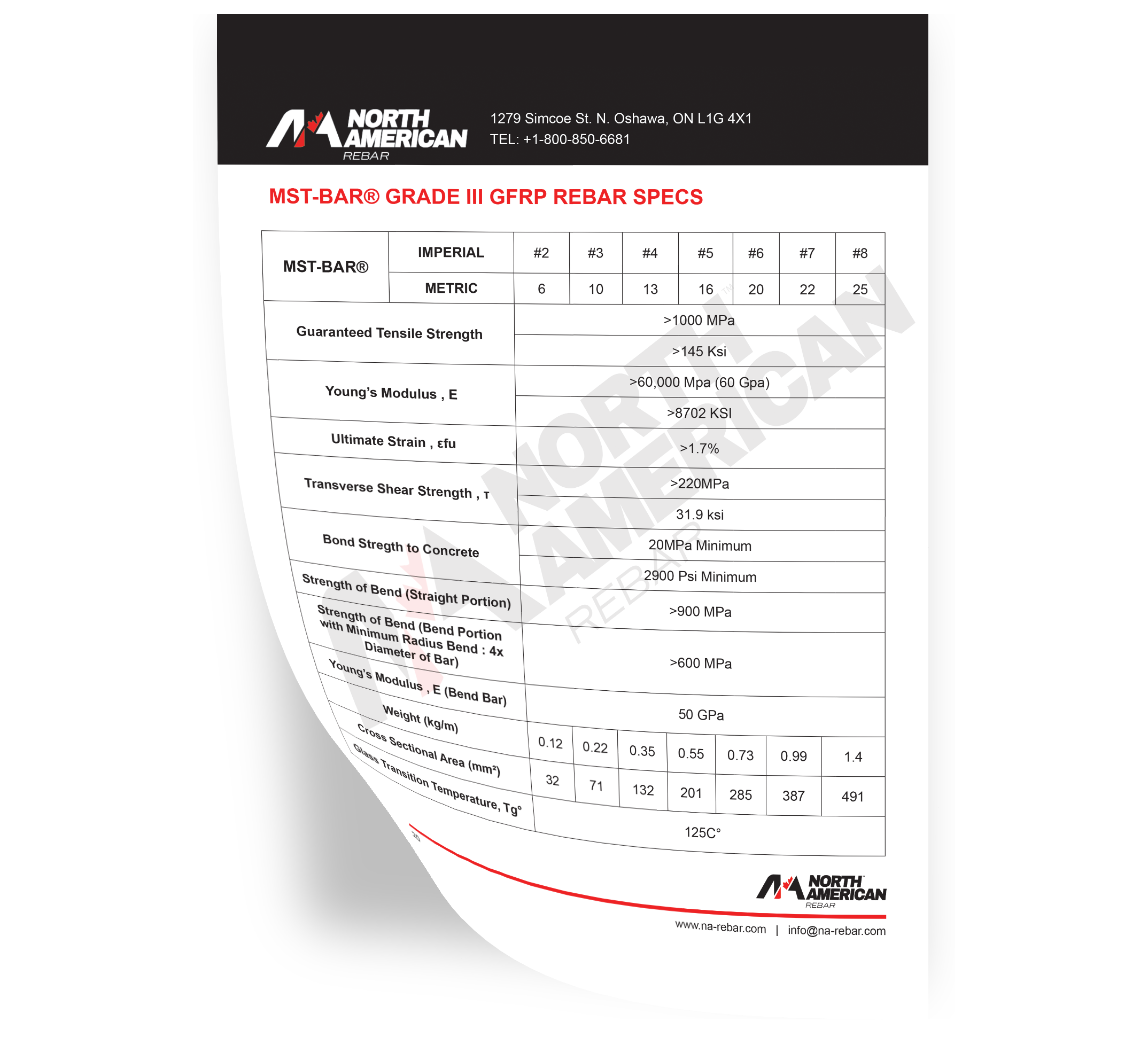 North American Rebar Spec Sheet Mockup